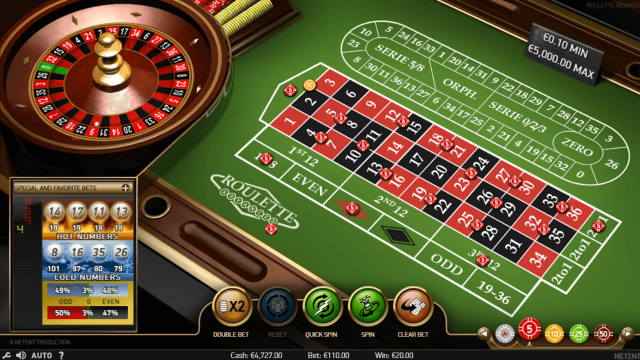 Бонусная игра Roulette Advanced 6