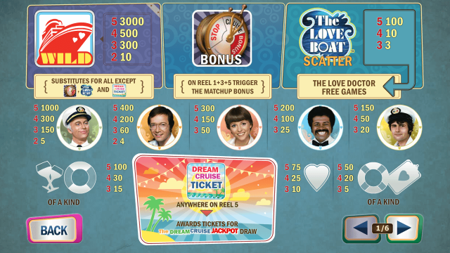 Бонусная игра The Love Boat 1