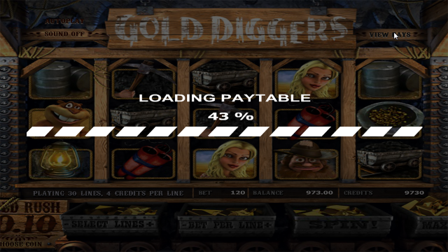 Характеристики слота Gold Diggers 2